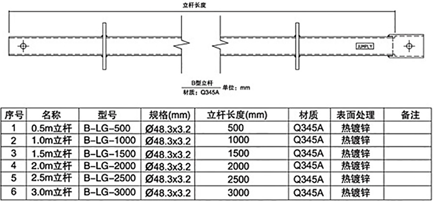 鑫禾舞美架立桿