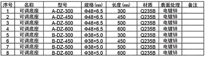 可調底座